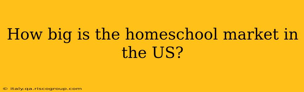 How big is the homeschool market in the US?