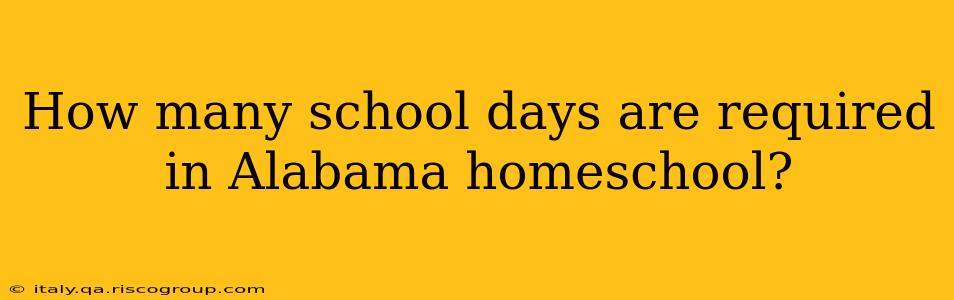 How many school days are required in Alabama homeschool?