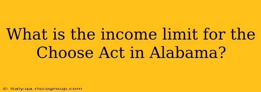 What is the income limit for the Choose Act in Alabama?