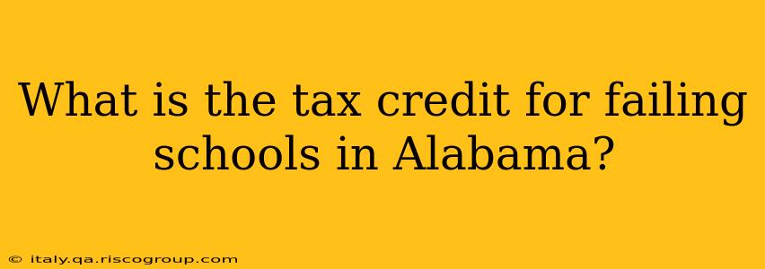 What is the tax credit for failing schools in Alabama?